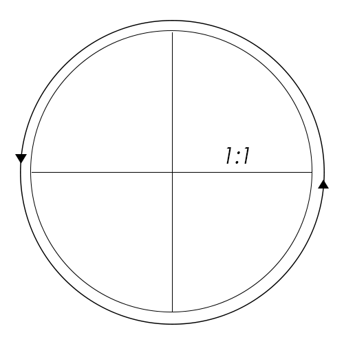 圆形比例.png