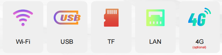 室内立式通信方式.png